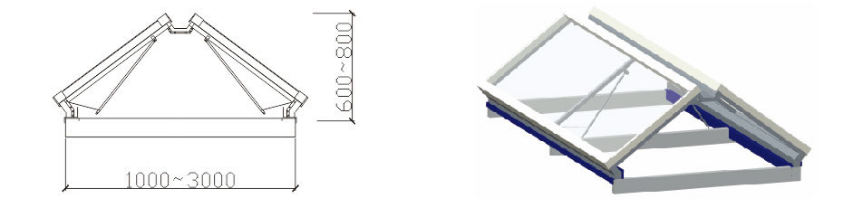 聯合三角形通(tōng)風(fēng)天窗(chuāng)