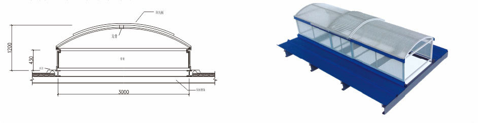 圓拱滑動式通(tōng)風(fēng)天窗(chuāng)特點